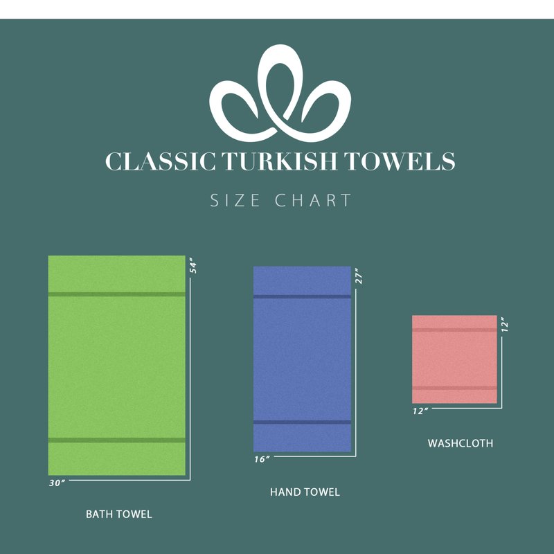 Shop Classic Turkish Towels Genuine Cotton Soft Absorbent Amadeus Bath Towels 30x54 4 Piece Set In Green