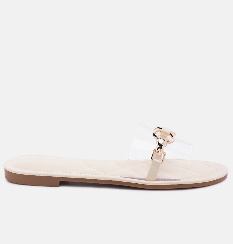 Shop London Rag Scoth Clear Buckled Quilted Slides In White