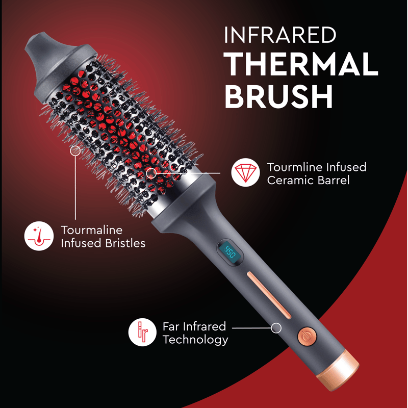 Shop Sb2 By Sutra Sutra Infrared Thermal Brush