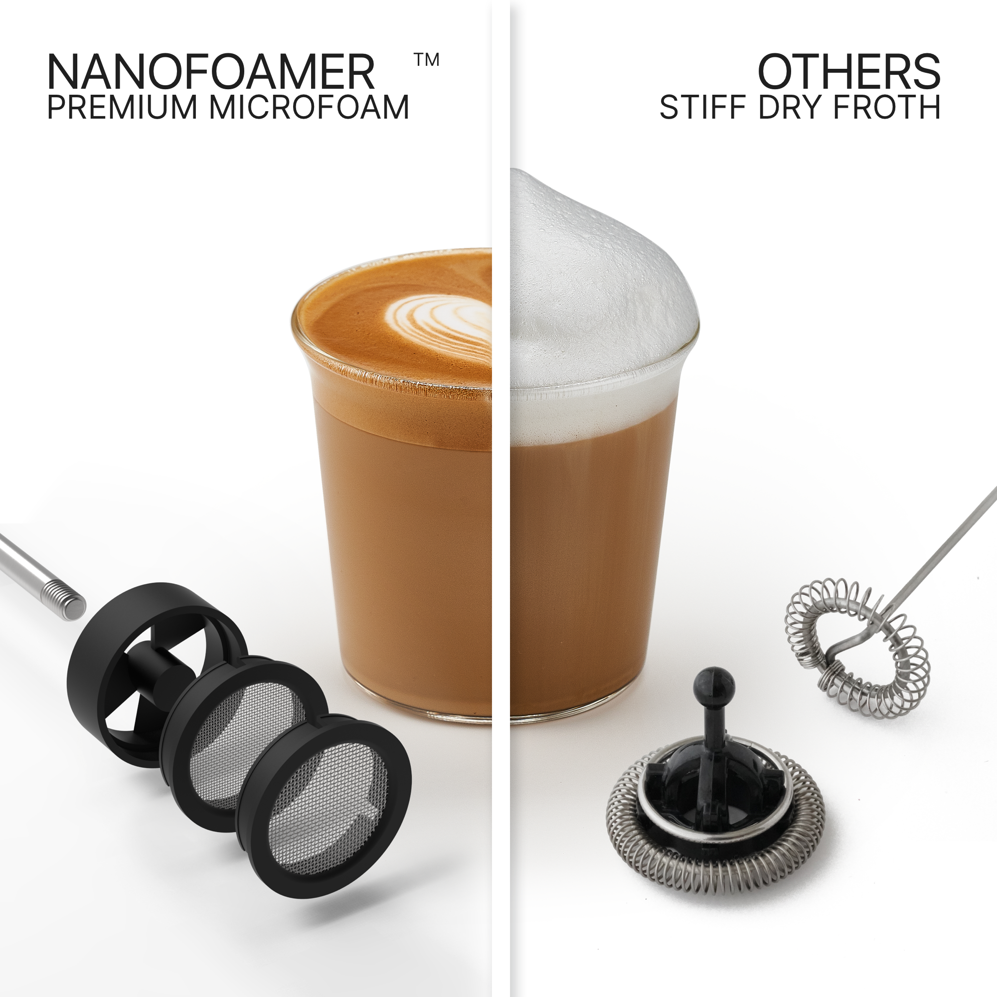 NanoFoamer - Microfoam milk in 20 seconds. by Subminimal — Kickstarter